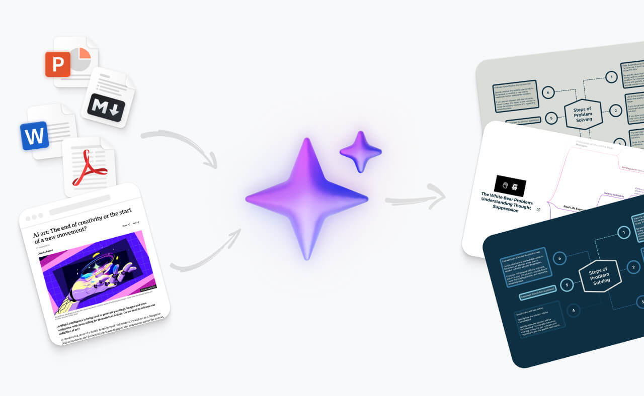 Xmind Ai Copilot