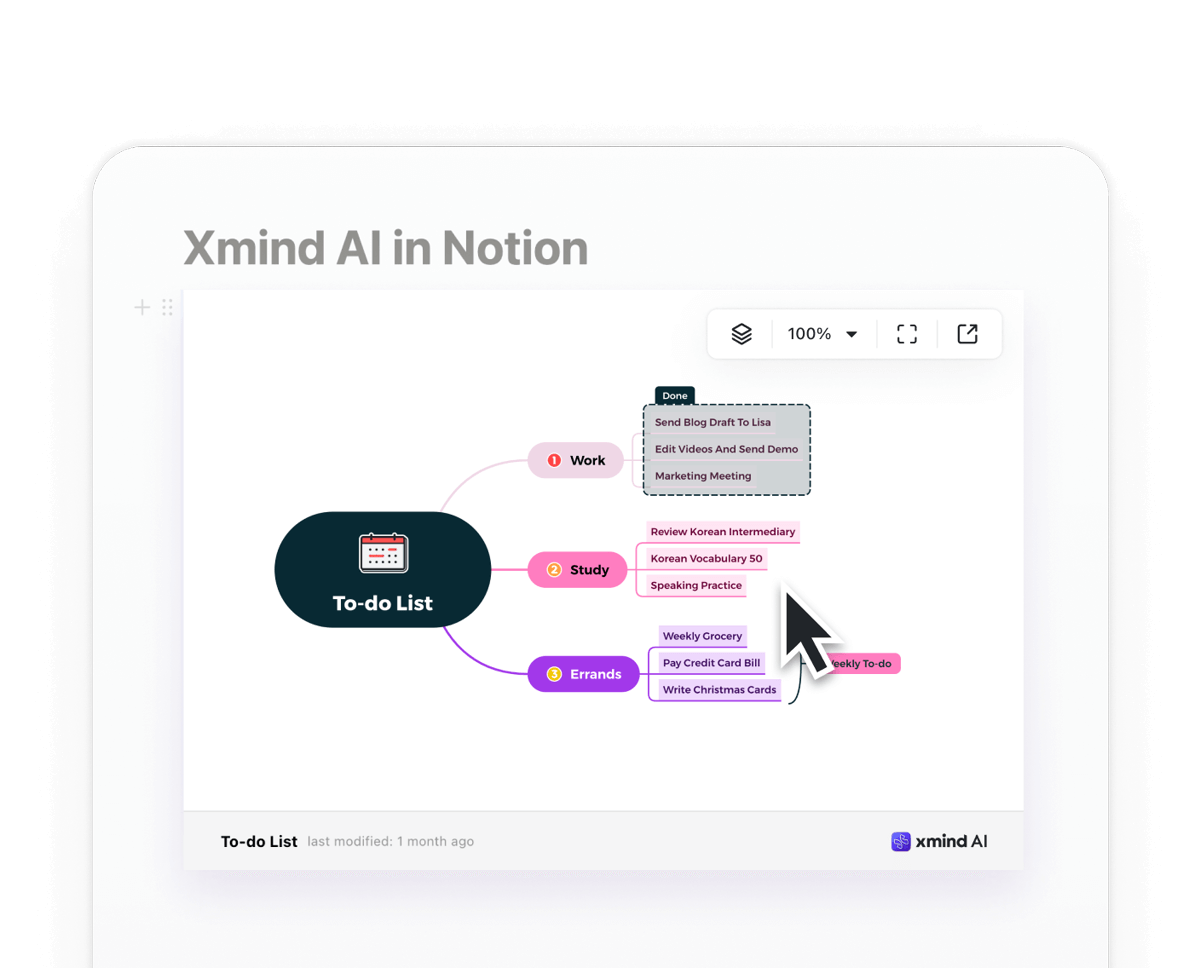Xmind AI: The Best AI Brainstorming & Mind Mapping Tool