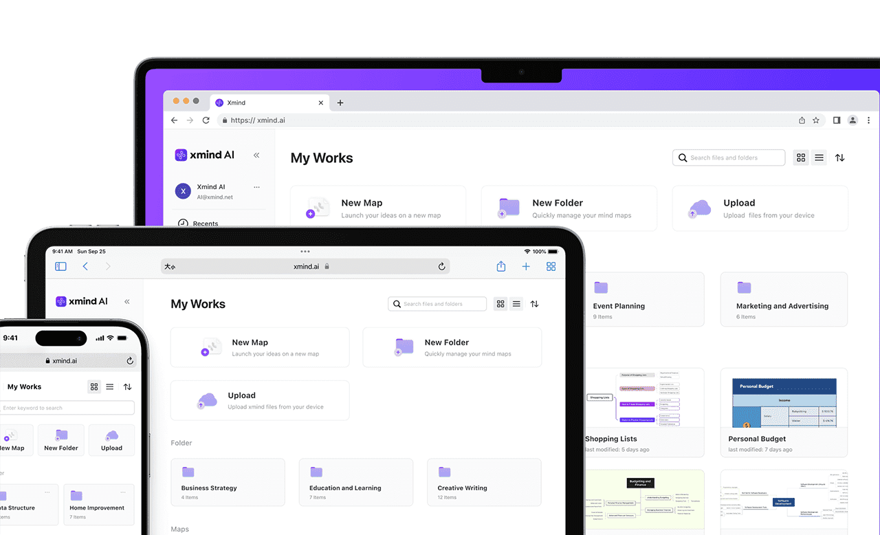 Xmind AI: The Mind Mapping Tool For Team Collaboration
