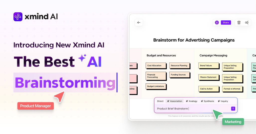 xmind.works