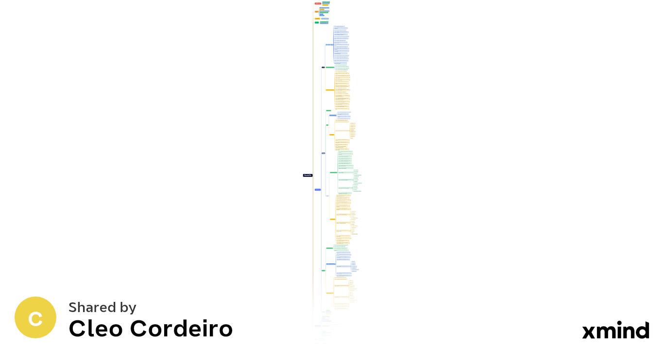 Xmind AI The Mind Mapping Tool for Team Collaboration